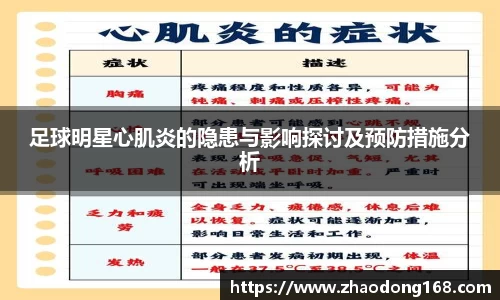 足球明星心肌炎的隐患与影响探讨及预防措施分析