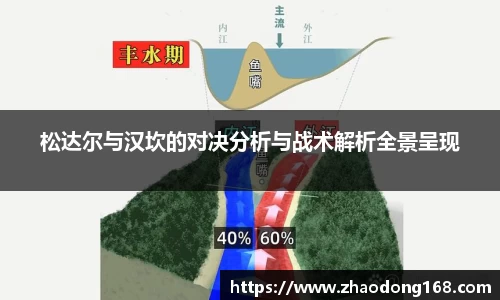 松达尔与汉坎的对决分析与战术解析全景呈现