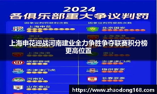 上海申花迎战河南建业全力争胜争夺联赛积分榜更高位置